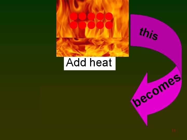 this Add heat s e m o c e b 11 