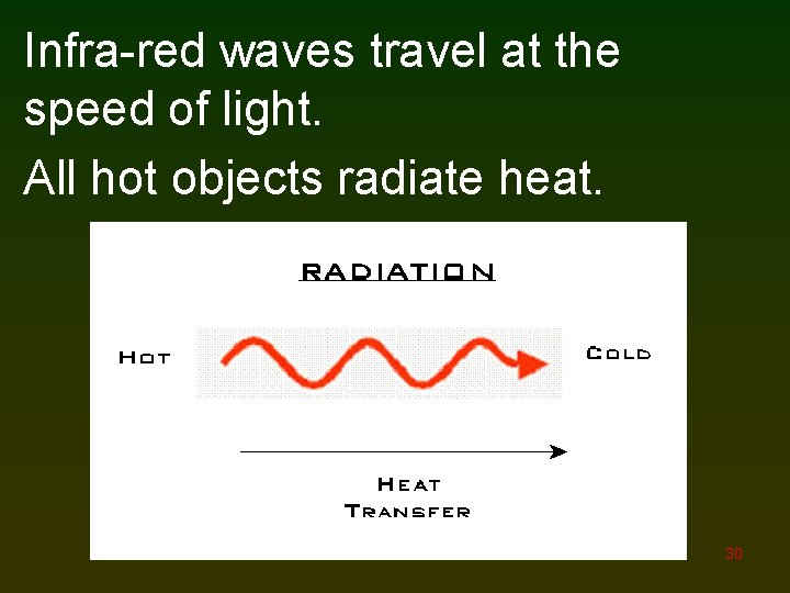 Infra-red waves travel at the speed of light. All hot objects radiate heat. 30