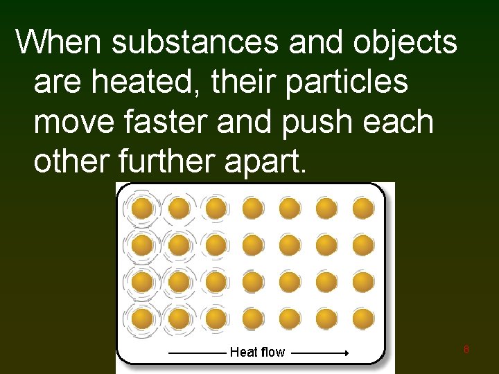 When substances and objects are heated, their particles move faster and push each other