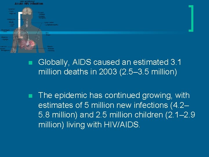 n Globally, AIDS caused an estimated 3. 1 million deaths in 2003 (2. 5–