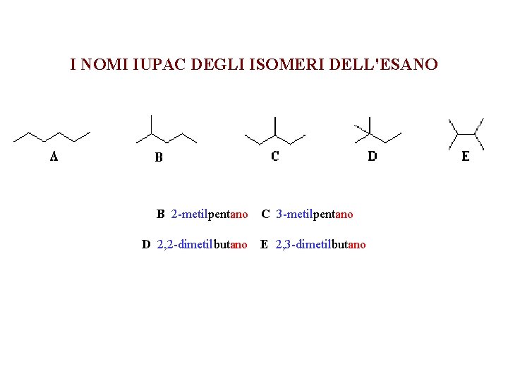 I NOMI IUPAC DEGLI ISOMERI DELL'ESANO B 2 -metilpentano D 2, 2 -dimetilbutano C