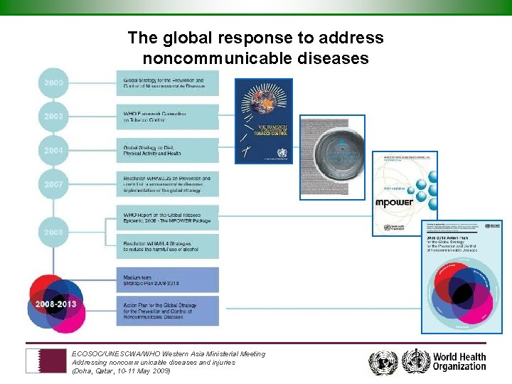 The global response to address noncommunicable diseases ECOSOC/UNESCWA/WHO Western Asia Ministerial Meeting Addressing noncommunicable