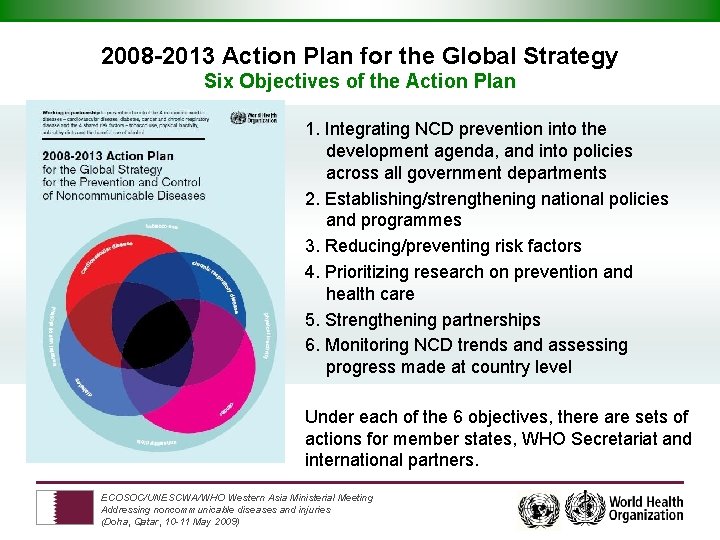 2008 -2013 Action Plan for the Global Strategy Six Objectives of the Action Plan