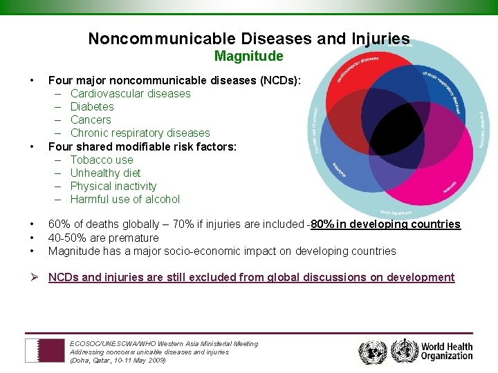 Noncommunicable Diseases and Injuries Magnitude • • • Four major noncommunicable diseases (NCDs): –