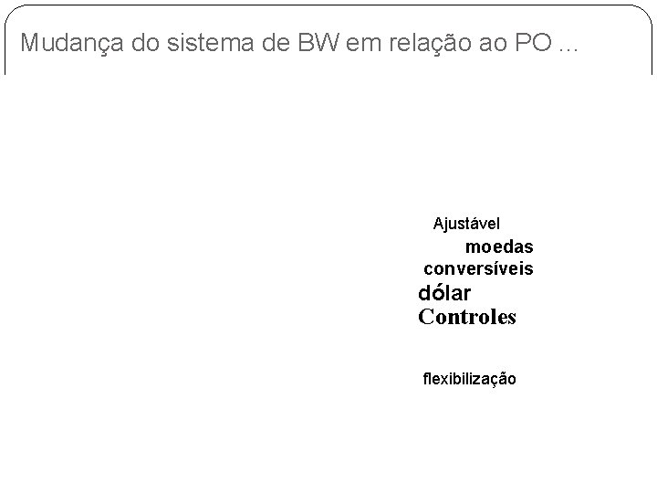 Mudança do sistema de BW em relação ao PO. . . Ajustável moedas conversíveis