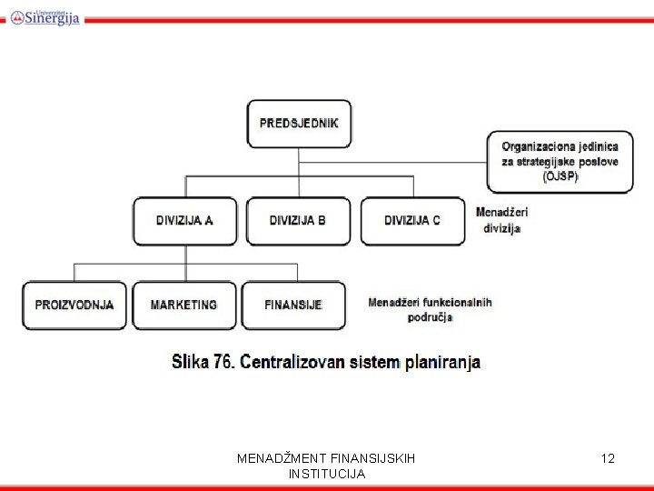 MENADŽMENT FINANSIJSKIH INSTITUCIJA 12 