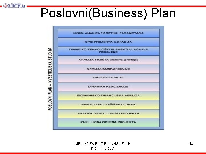 Poslovni(Business) Plan MENADŽMENT FINANSIJSKIH INSTITUCIJA 14 