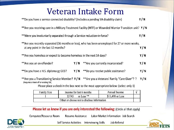 Veteran Intake Form 