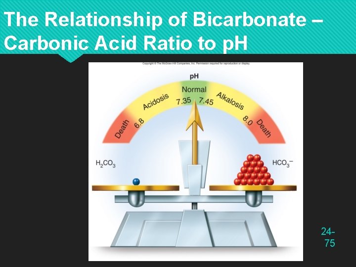 The Relationship of Bicarbonate – Carbonic Acid Ratio to p. H 2475 