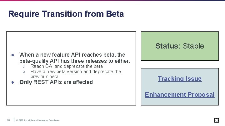 Require Transition from Beta Status: Stable ● When a new feature API reaches beta,