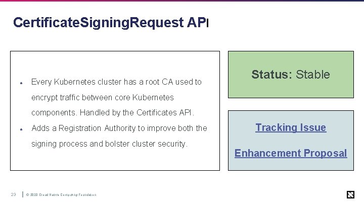 Certificate. Signing. Request API ● Every Kubernetes cluster has a root CA used to