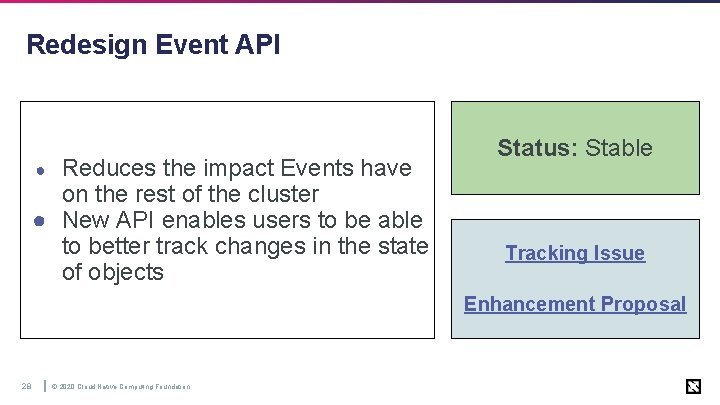 Redesign Event API Reduces the impact Events have on the rest of the cluster
