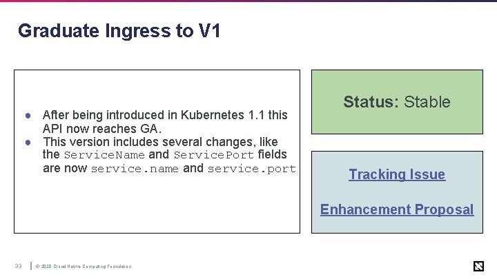 Graduate Ingress to V 1 ● After being introduced in Kubernetes 1. 1 this