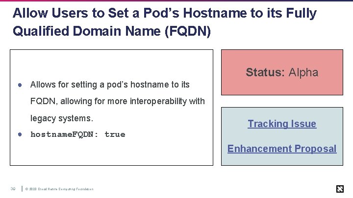 Allow Users to Set a Pod’s Hostname to its Fully Qualified Domain Name (FQDN)