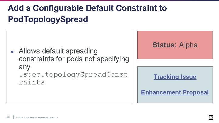 Add a Configurable Default Constraint to Pod. Topology. Spread ● Allows default spreading constraints