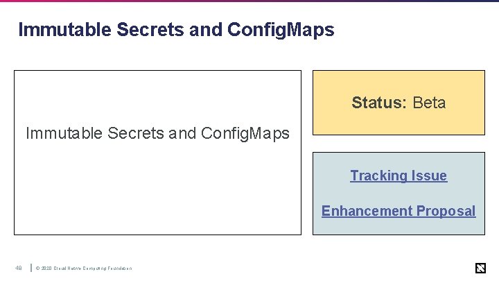 Immutable Secrets and Config. Maps Status: Beta Immutable Secrets and Config. Maps Tracking Issue