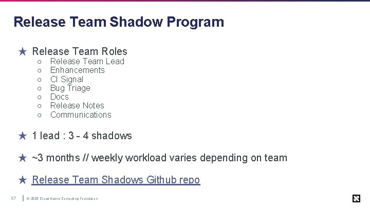 Release Team Shadow Program ★ Release Team Roles ○ ○ ○ ○ Release Team