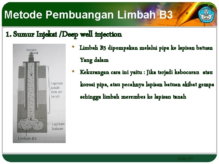 Metode Pembuangan Limbah B 3 1. Sumur Injeksi /Deep well injection • Limbah B