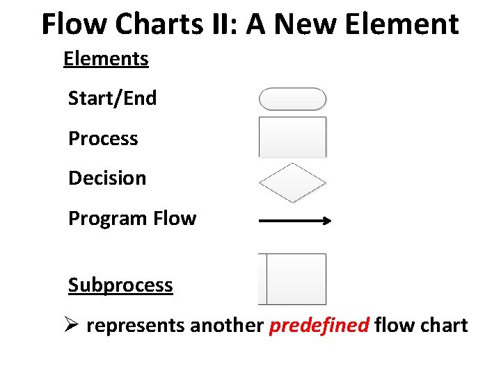 Flow Charts II: A New Elements Start/End Process Decision Program Flow Subprocess Ø represents
