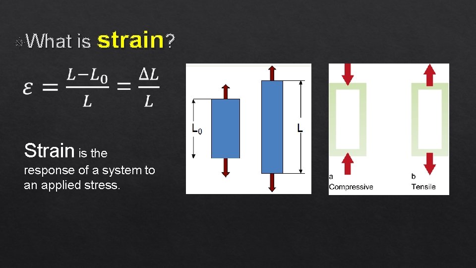  What is strain? Strain is the response of a system to an applied