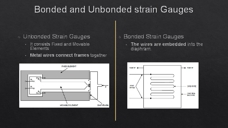 Bonded and Unbonded strain Gauges Unbonded Strain Gauges • • It consists Fixed and