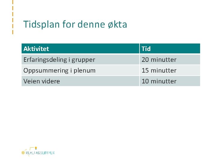 Tidsplan for denne økta Aktivitet Erfaringsdeling i grupper Oppsummering i plenum Veien videre Tid