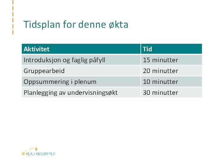 Tidsplan for denne økta Aktivitet Introduksjon og faglig påfyll Gruppearbeid Oppsummering i plenum Tid