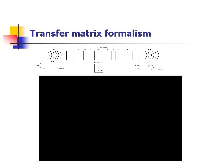 Transfer matrix formalism 