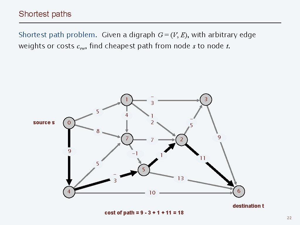 Shortest paths Shortest path problem. Given a digraph G = (V, E), with arbitrary