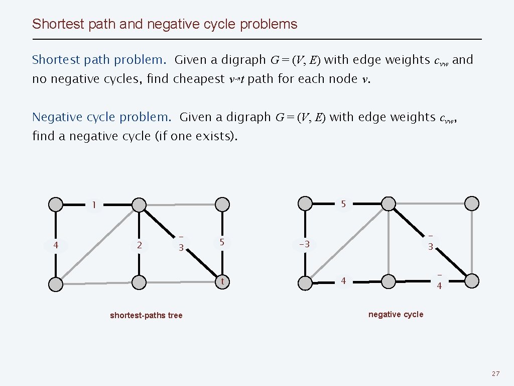 Shortest path and negative cycle problems Shortest path problem. Given a digraph G =