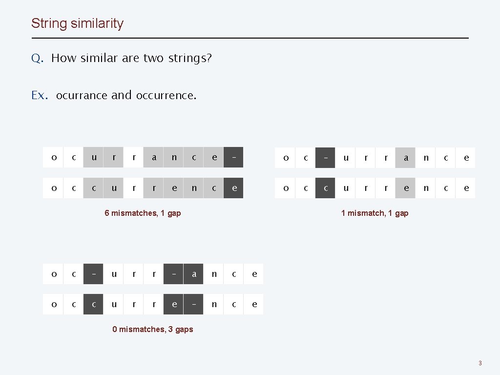 String similarity Q. How similar are two strings? Ex. ocurrance and occurrence. o c