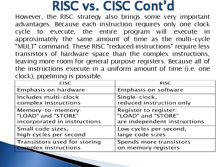 RISC vs. CISC Cont’d However, the RISC strategy also brings some very important advantages.