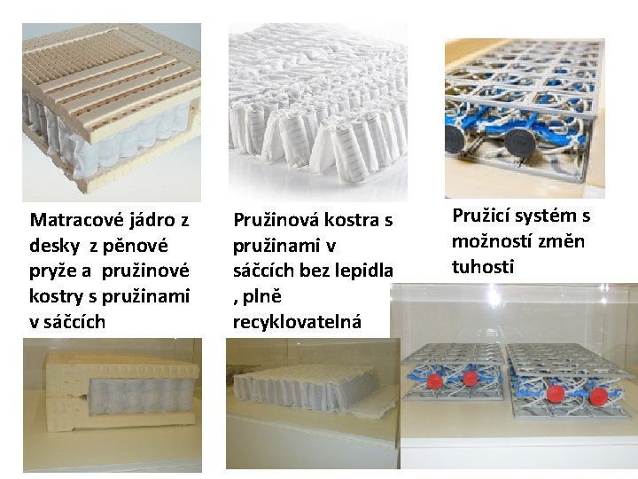 Matracové jádro z desky z pěnové pryže a pružinové kostry s pružinami v sáčcích