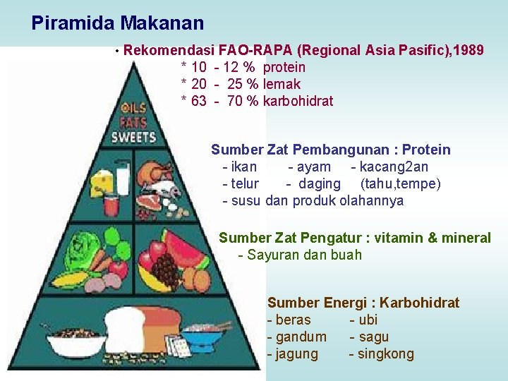 Piramida Makanan • Rekomendasi FAO-RAPA (Regional Asia Pasific), 1989 * 10 - 12 %