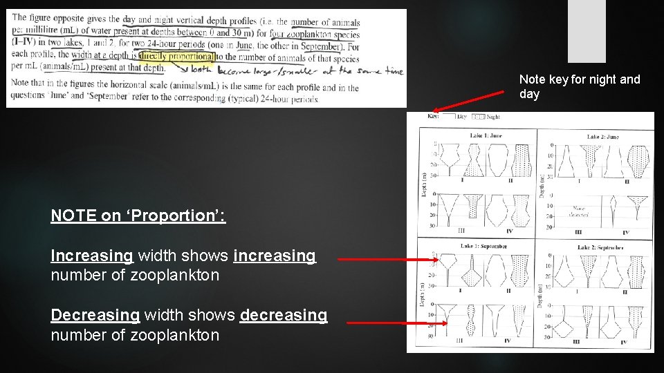 Note key for night and day NOTE on ‘Proportion’: Increasing width shows increasing number
