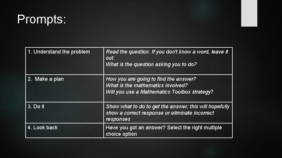 Prompts: 1. Understand the problem Read the question. If you don't know a word,
