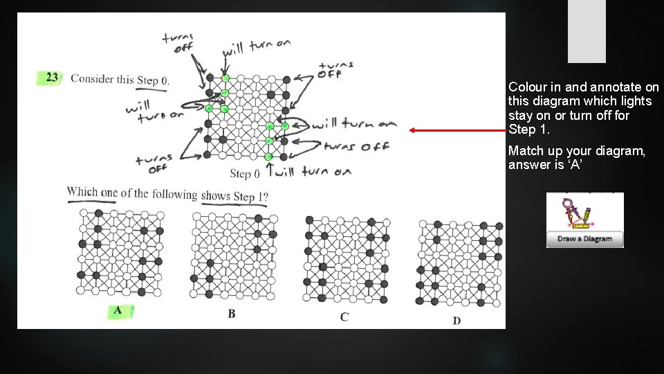  Colour in and annotate on this diagram which lights stay on or turn