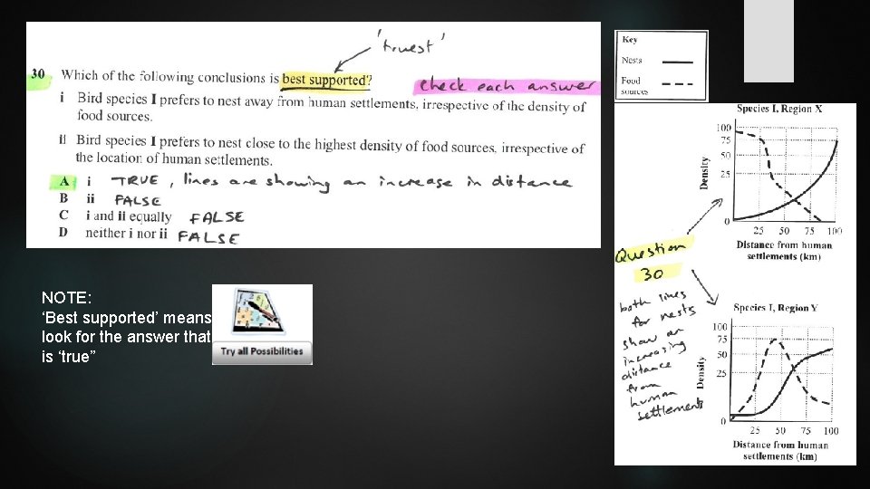 NOTE: ‘Best supported’ means look for the answer that is ‘true” 