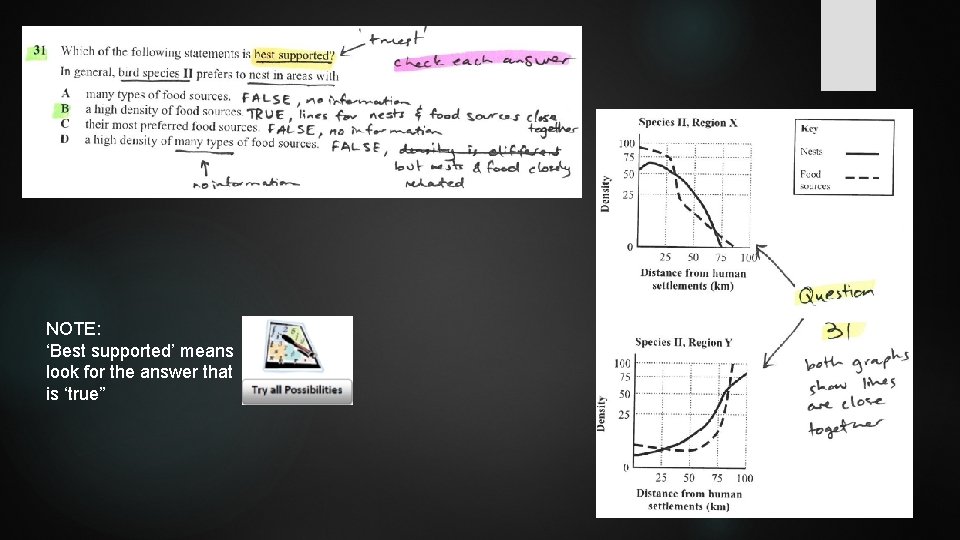 NOTE: ‘Best supported’ means look for the answer that is ‘true” 