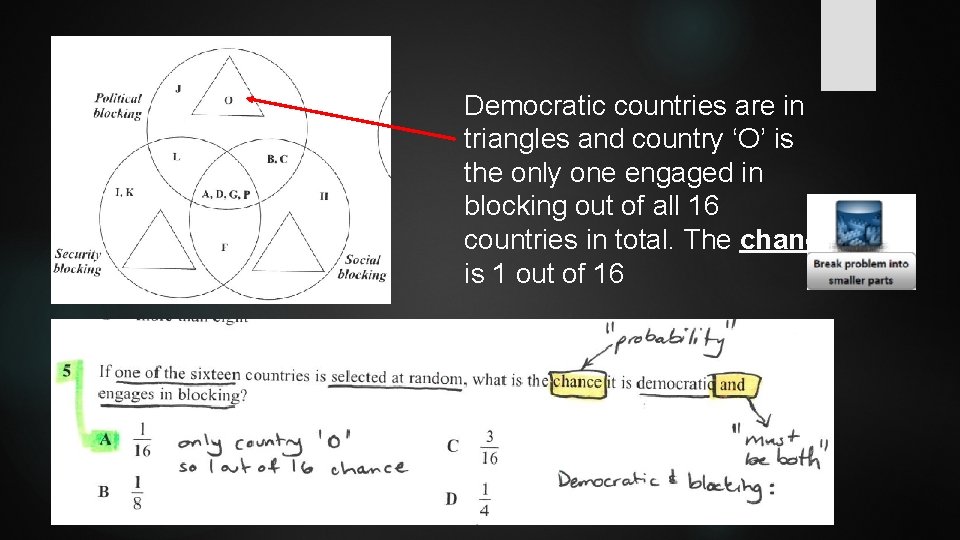 Democratic countries are in triangles and country ‘O’ is the only one engaged in