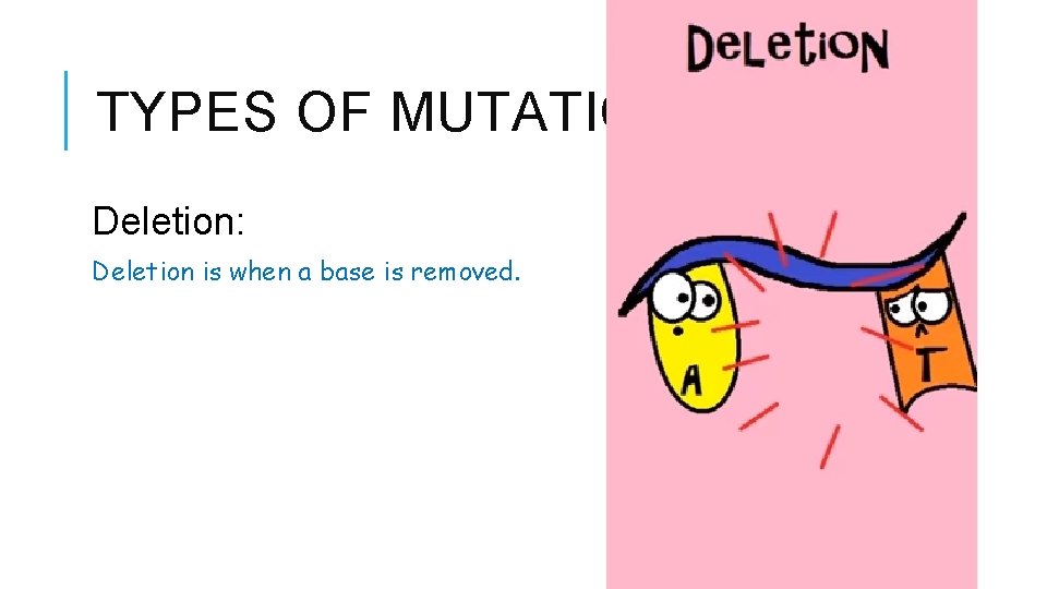 TYPES OF MUTATIONS Deletion: Deletion is when a base is removed.  TYPES OF MUTATIONS Deletion: Deletion is when a base is removed.