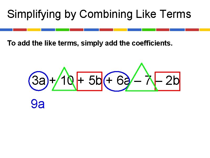 Simplifying by Combining Like Terms To add the like terms, simply add the coefficients.