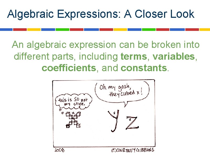 Algebraic Expressions: A Closer Look An algebraic expression can be broken into different parts,