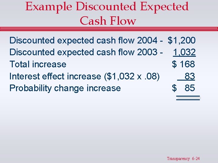Example Discounted Expected Cash Flow Discounted expected cash flow 2004 - $1, 200 Discounted Example Discounted Expected Cash Flow Discounted expected cash flow 2004 - $1, 200 Discounted