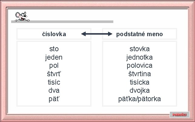 číslovka podstatné meno sto jeden pol štvrť tisíc dva päť stovka jednotka polovica štvrtina