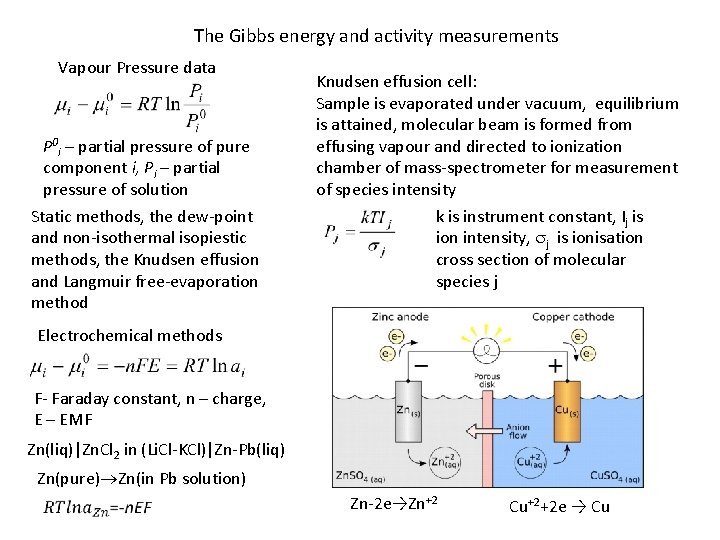 The Gibbs energy and activity measurements Vapour Pressure data P 0 i – partial The Gibbs energy and activity measurements Vapour Pressure data P 0 i – partial