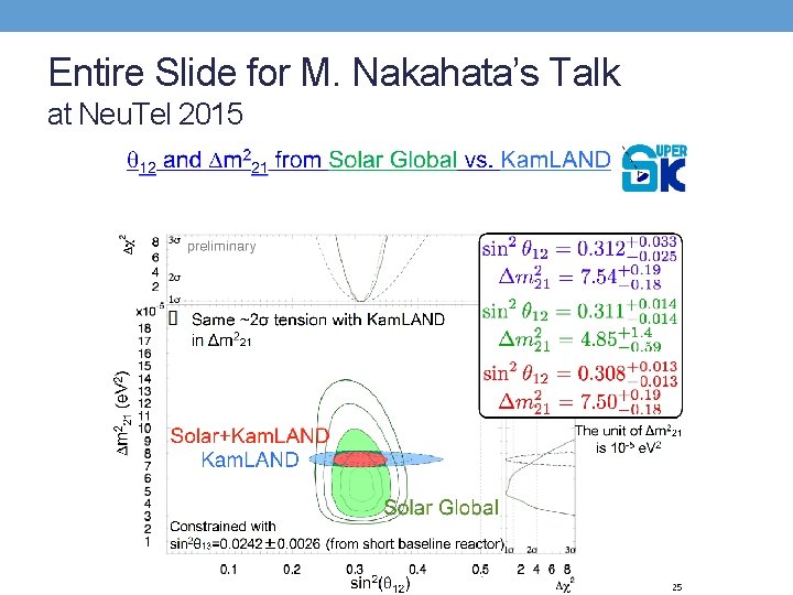 Entire Slide for M. Nakahata’s Talk at Neu. Tel 2015 