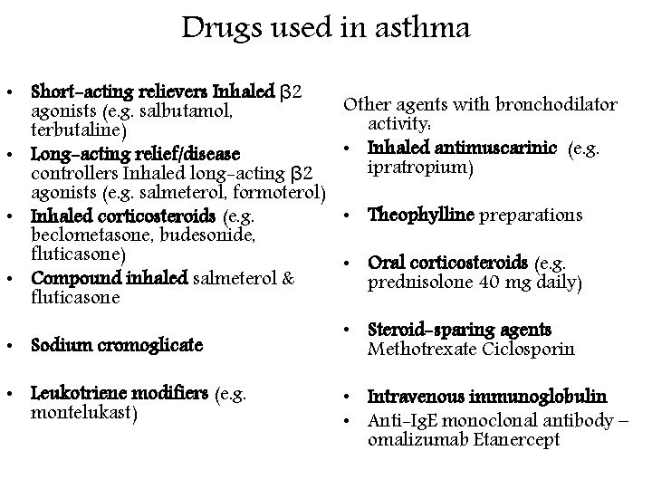 Drugs used in asthma • Short-acting relievers Inhaled β 2 agonists (e. g. salbutamol,