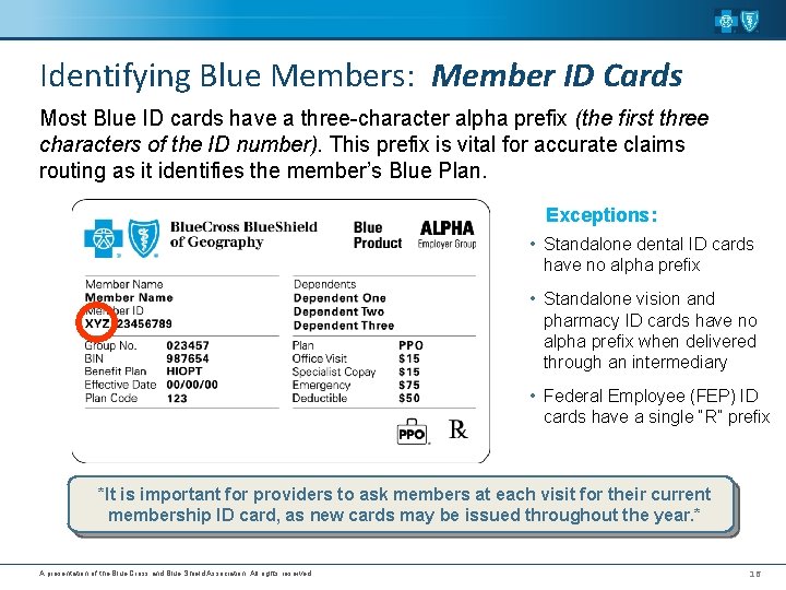 Identifying Blue Members: Member ID Cards Most Blue ID cards have a three-character alpha