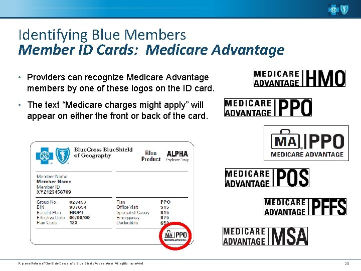 Identifying Blue Members Member ID Cards: Medicare Advantage • Providers can recognize Medicare Advantage